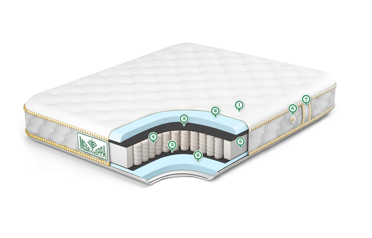 Матрас Стандарт макси