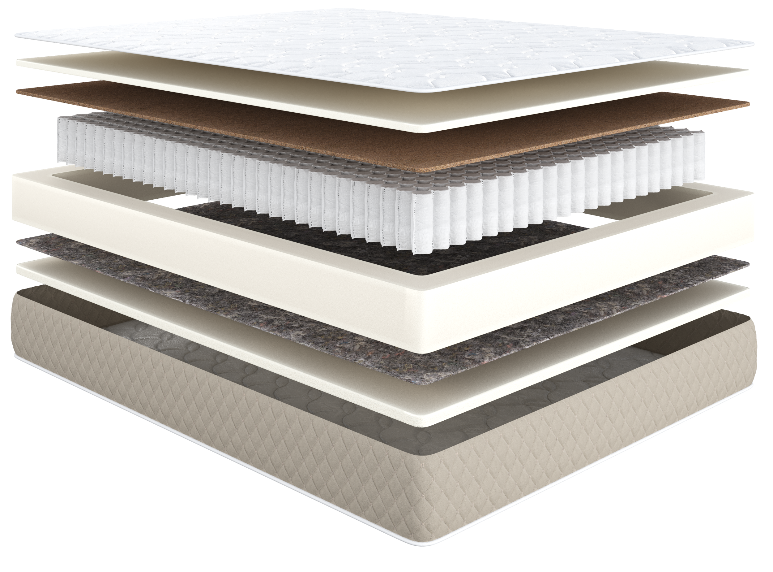 Матрас S Practic